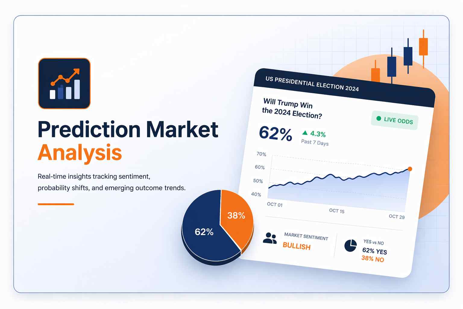 Prediction Market Analysis