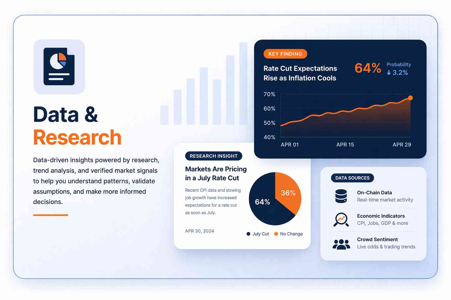 Data & Research