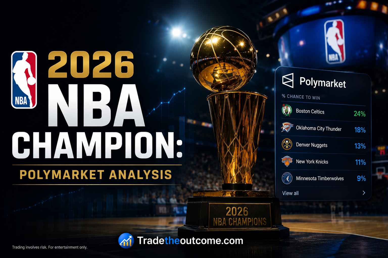 2026 NBA champion Polymarket analysis infographic showing NBA championship trophy inside a basketball arena, subtle prediction market odds panel, cinematic sports lighting, and Tradetheoutcome.com watermark in a clean editorial-style design