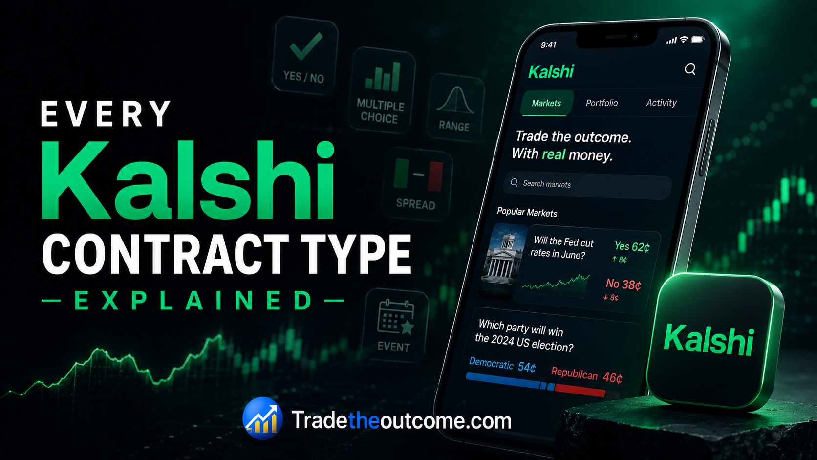 Every Kalshi contract type explained infographic showing Kalshi trading app interface with subtle contract-type icons, cinematic green fintech lighting, market chart background, and Tradetheoutcome.com watermark in a clean editorial-style design