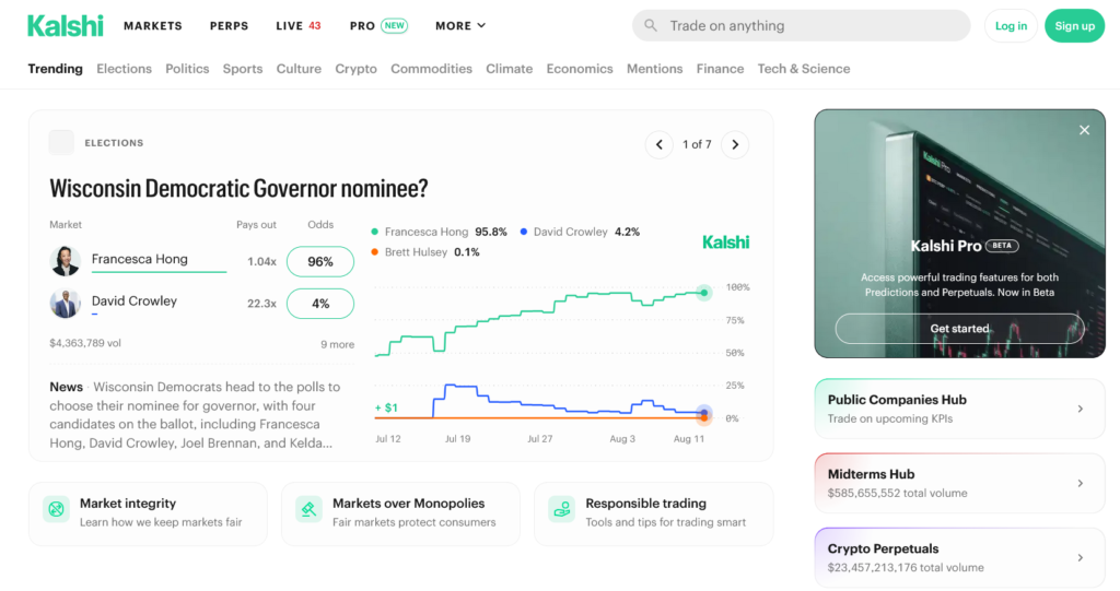 kalshi dashboard